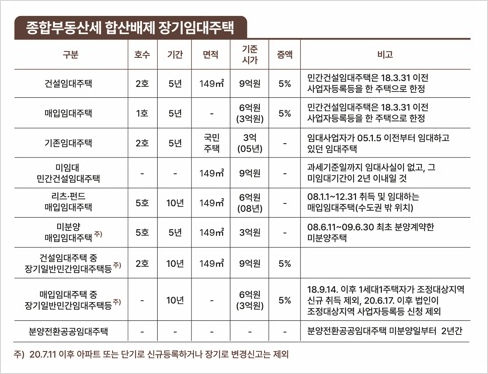 삼인세무회계 이미지