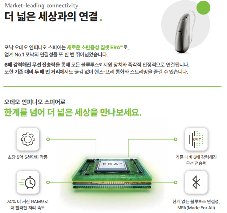 2025년도 포낙(Phonak) 신제품 인피니오 스피어(Infinio Sphere) 신제품 소개 및 가격표(Price List) — 원문 이미지 3