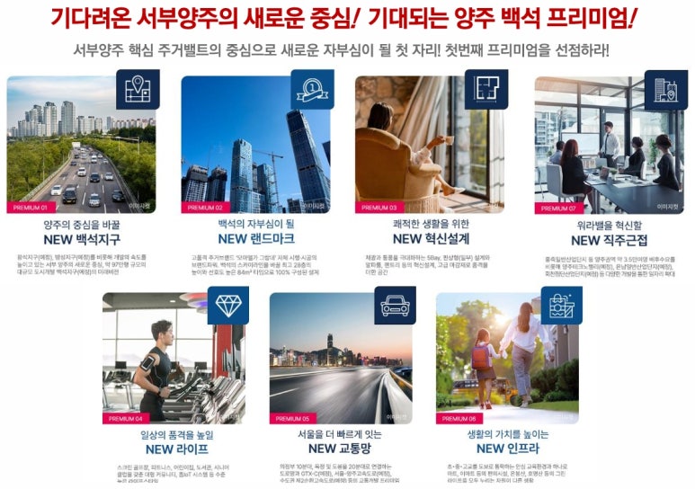 의정부농업협동조합가능하나로마트 이미지