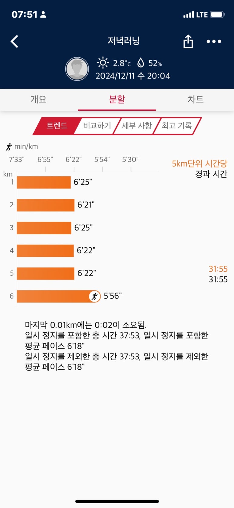 (주)작심랩 이미지