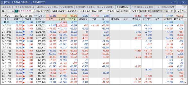 와이제이소프트 이미지