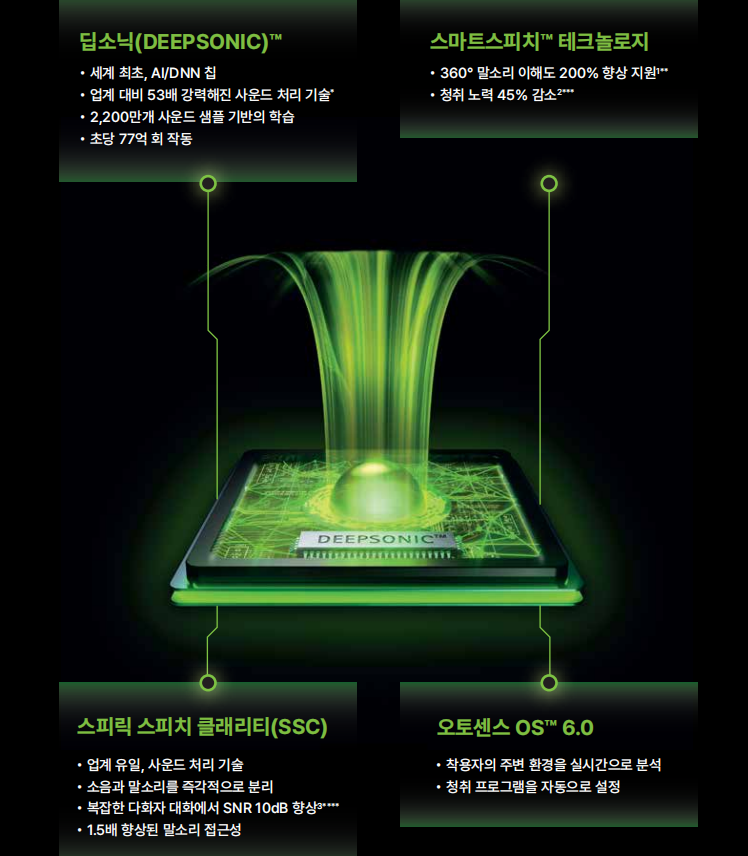 2025년도 포낙(Phonak) 신제품 인피니오 스피어(Infinio Sphere) 신제품 소개 및 가격표(Price List) — 원문 이미지 4