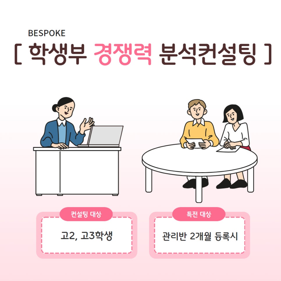 인디고독서실 이미지