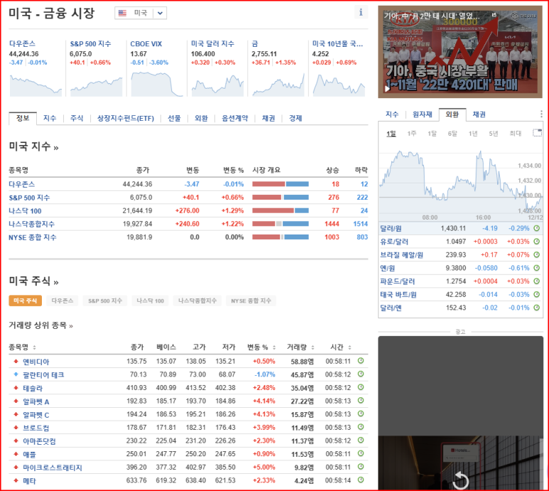 솔리드윅스 이미지