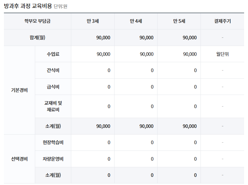 새빛유치원 이미지