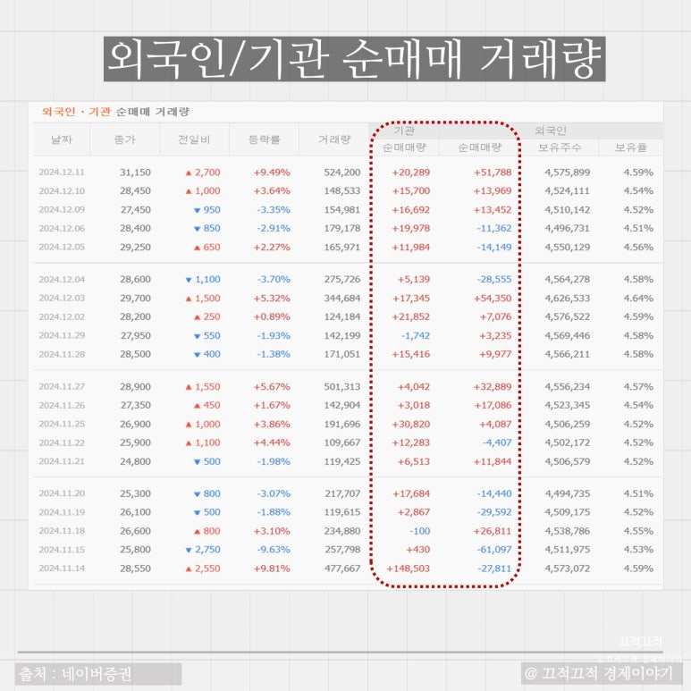 주가커피 이미지
