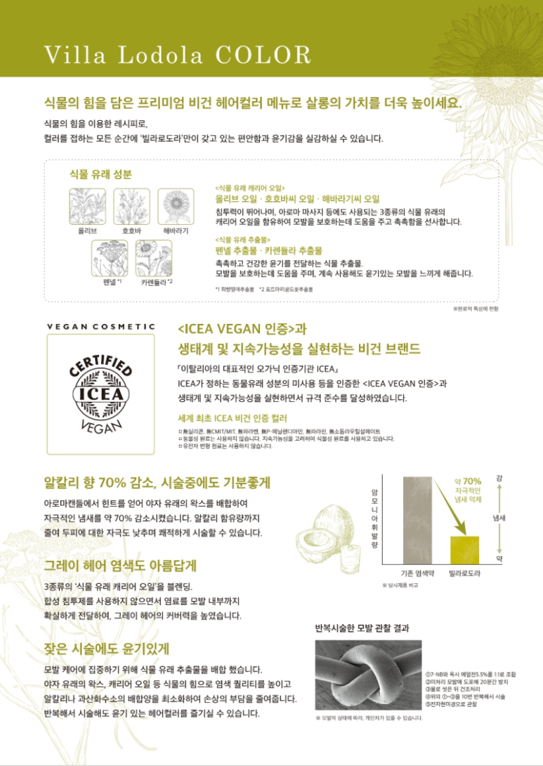 빌라미용실 이미지