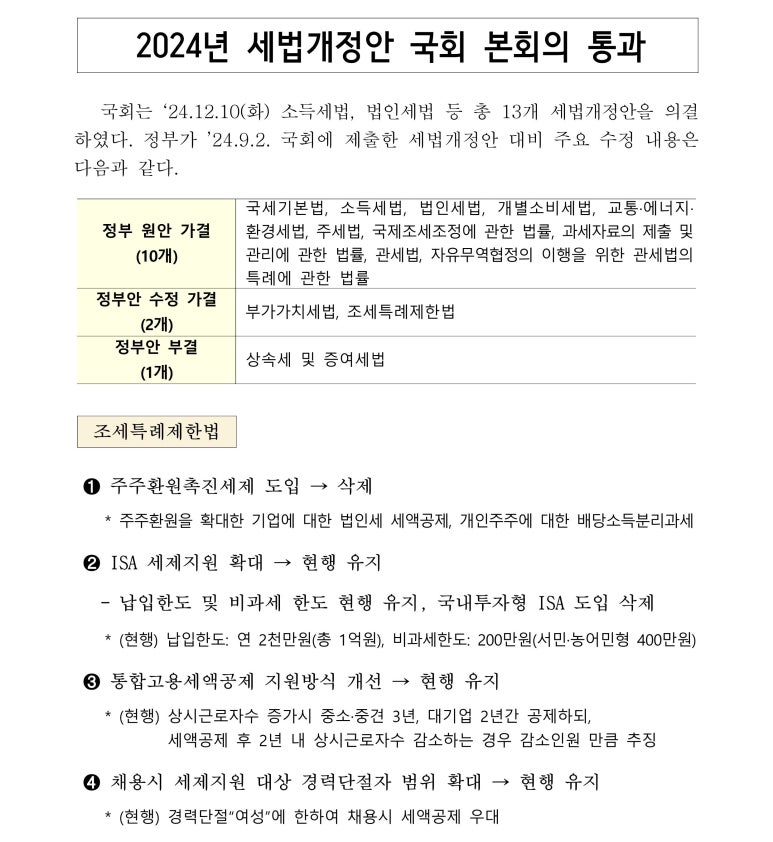 이세형세무회계사무소 이미지