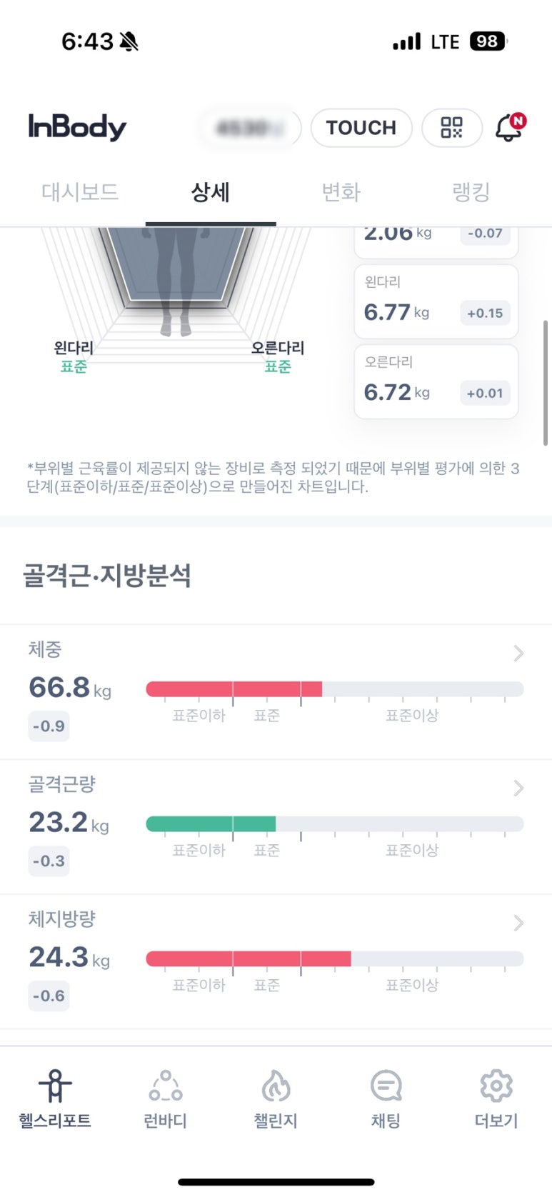 여리한다이어트신용산역점 이미지