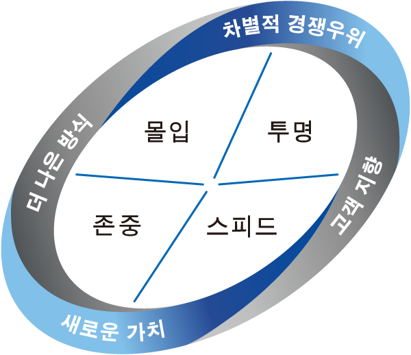 한솔시스템 이미지