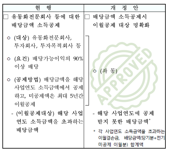 미공산업기획 이미지