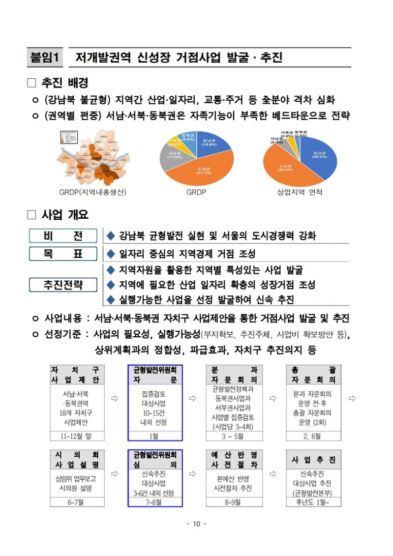 전성1호 이미지