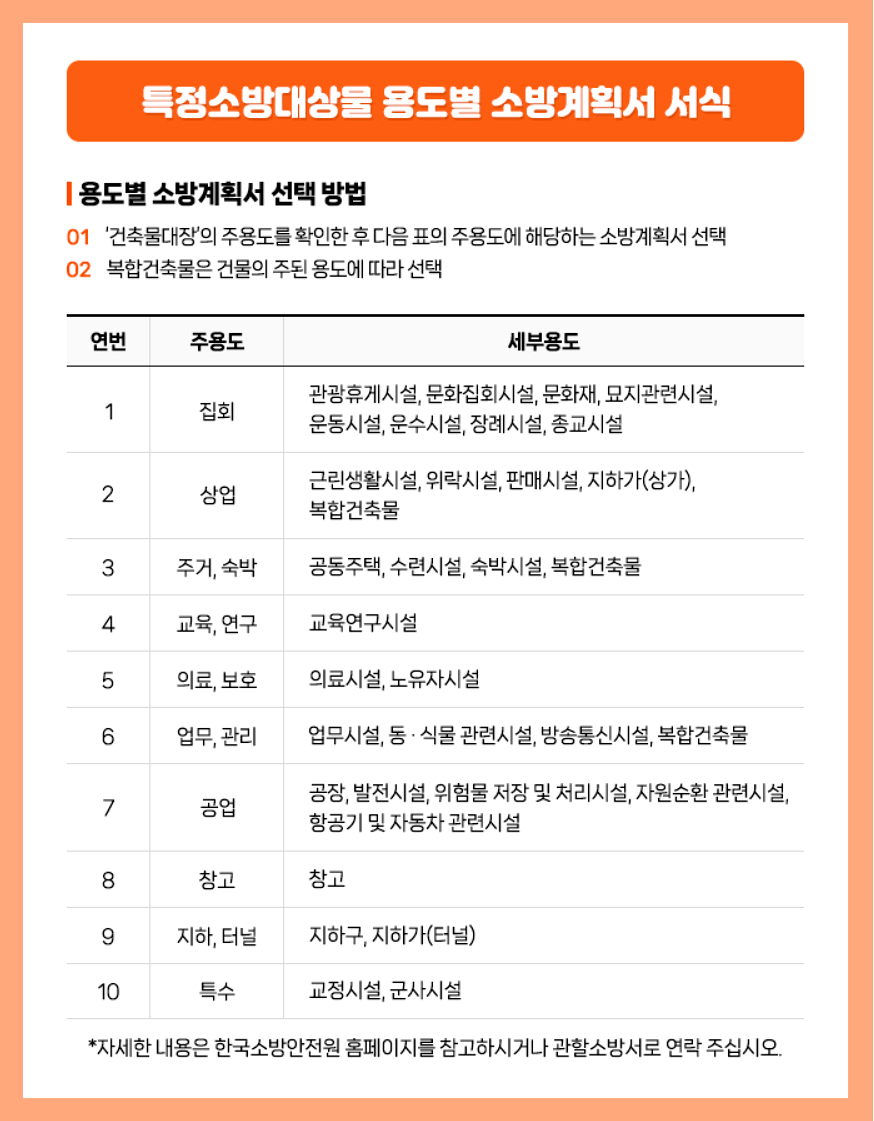 소방시설관리그룹 이미지