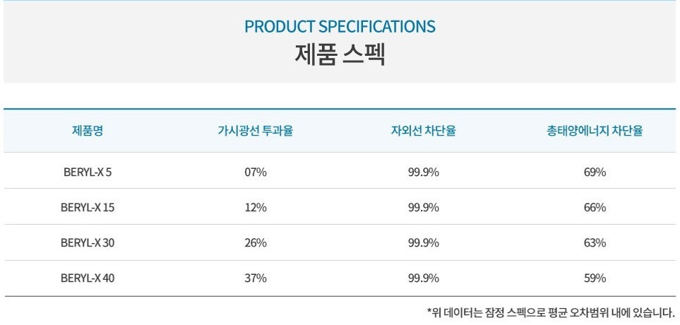에너지가드 이미지