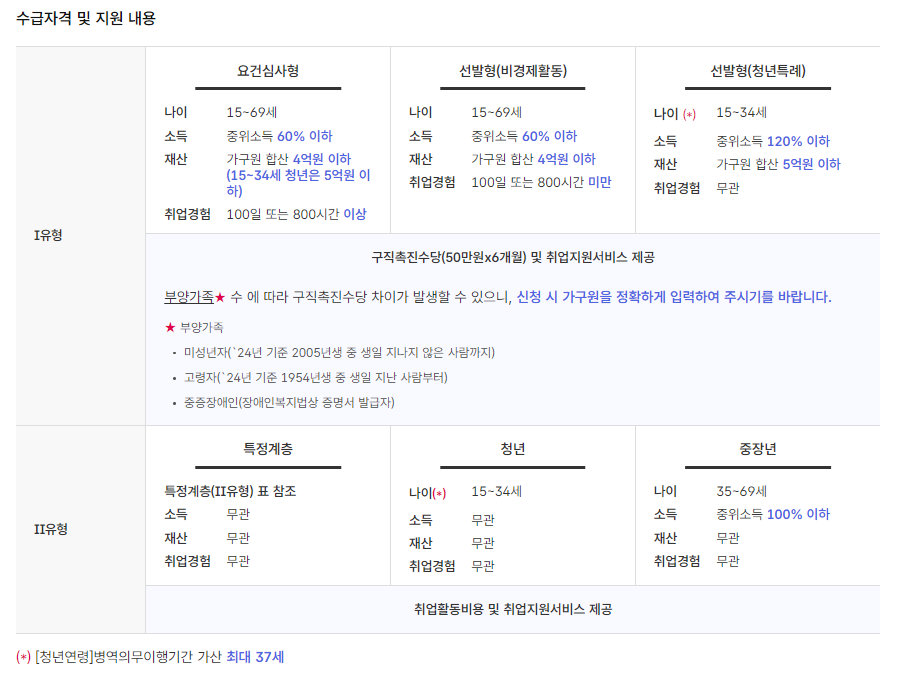 모란고은손간호학원 이미지