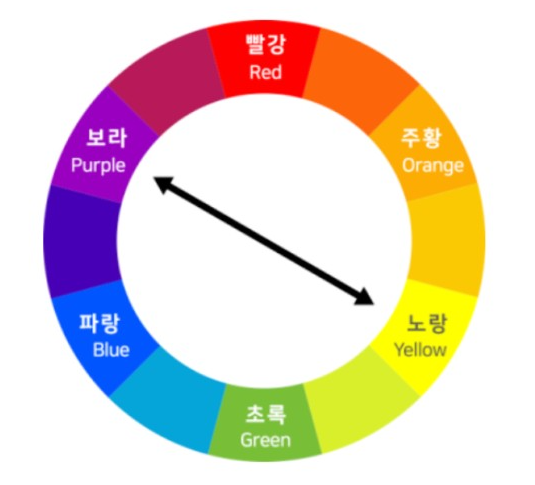 지오기술연구소 이미지