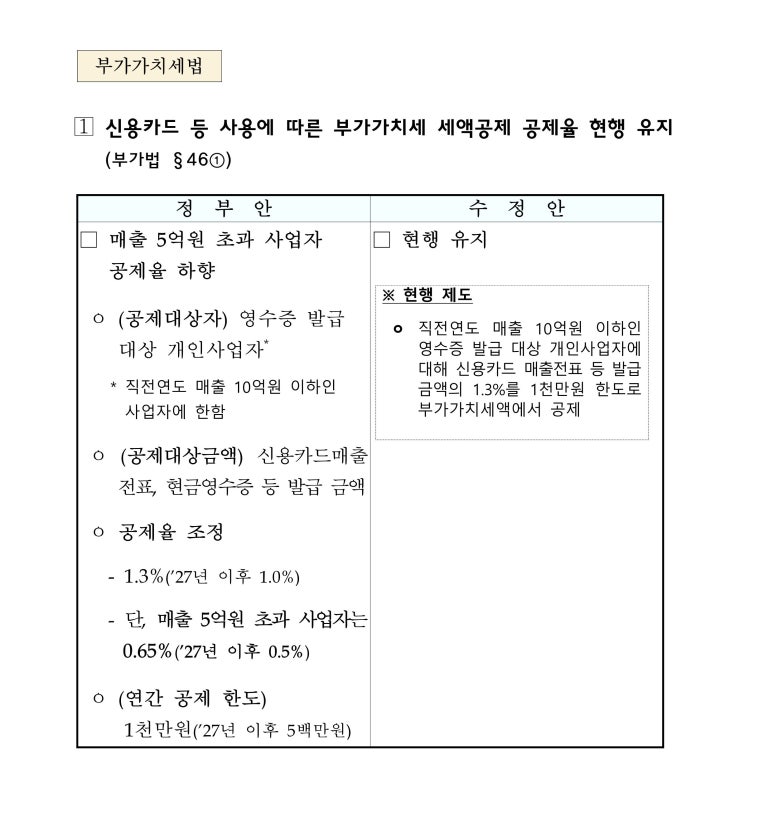 이세형세무회계사무소 이미지
