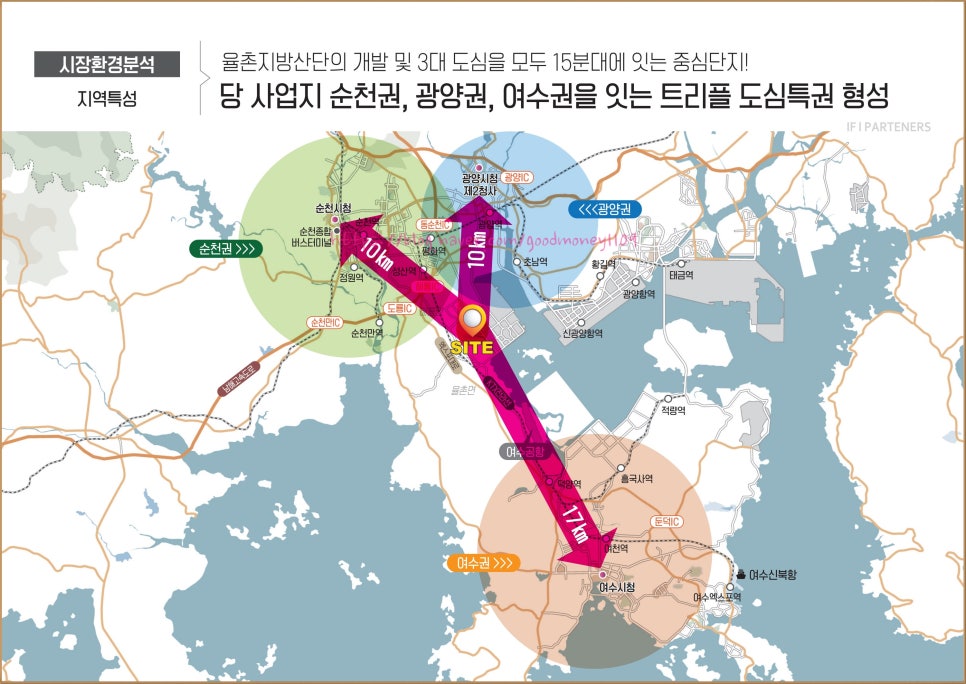 여천농업협동조합 율촌지점 이미지