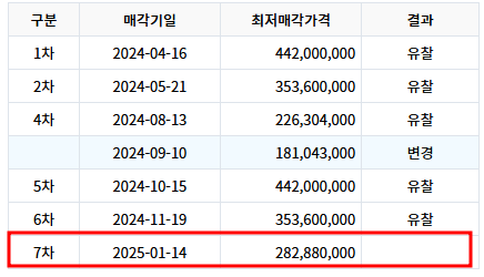 현충로16번길 이미지