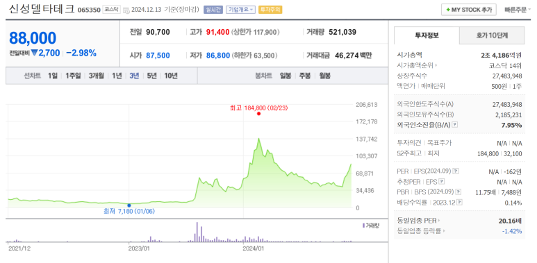 에이비씨테크 이미지