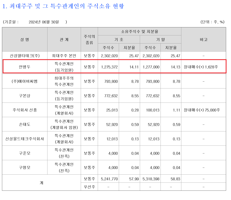 에스티인 주식회사 이미지