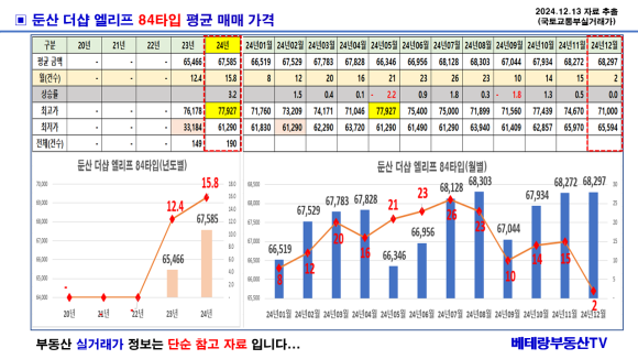 터샵 이미지