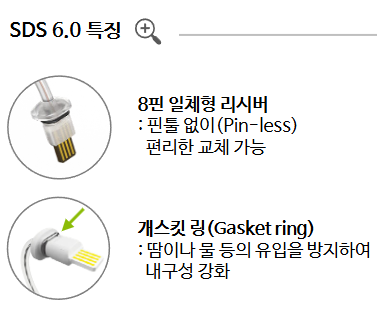 2025년도 포낙(Phonak) 신제품 인피니오 스피어(Infinio Sphere) 신제품 소개 및 가격표(Price List) — 원문 이미지 14
