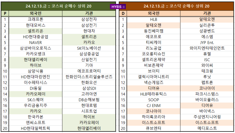 에스피웍스 이미지