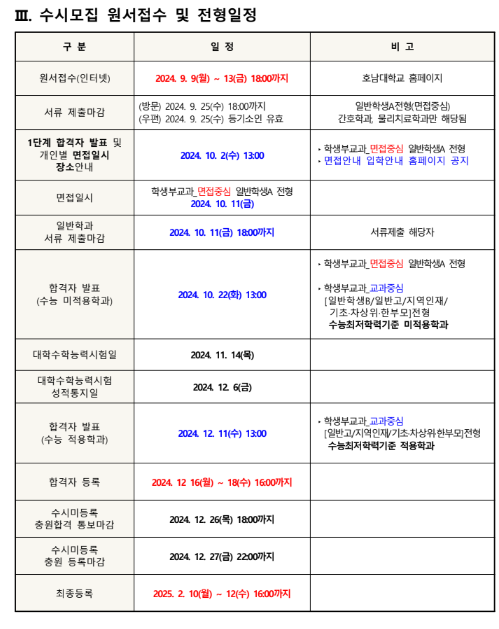 호남대학교(기숙사) 이미지