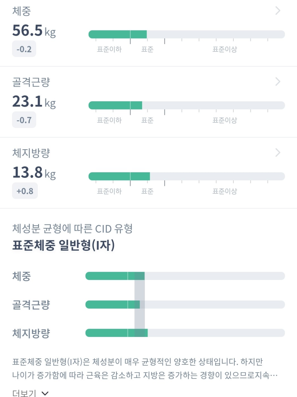 좋은습관남부터미널 이미지