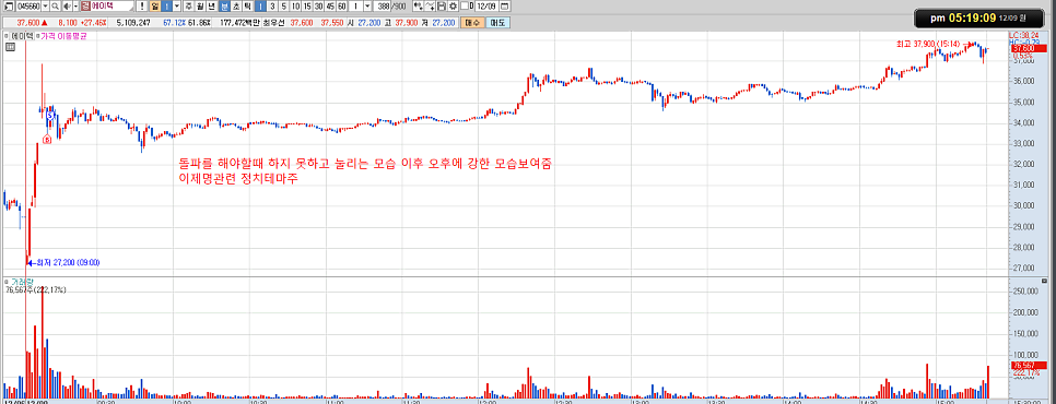 제이씨운송 이미지