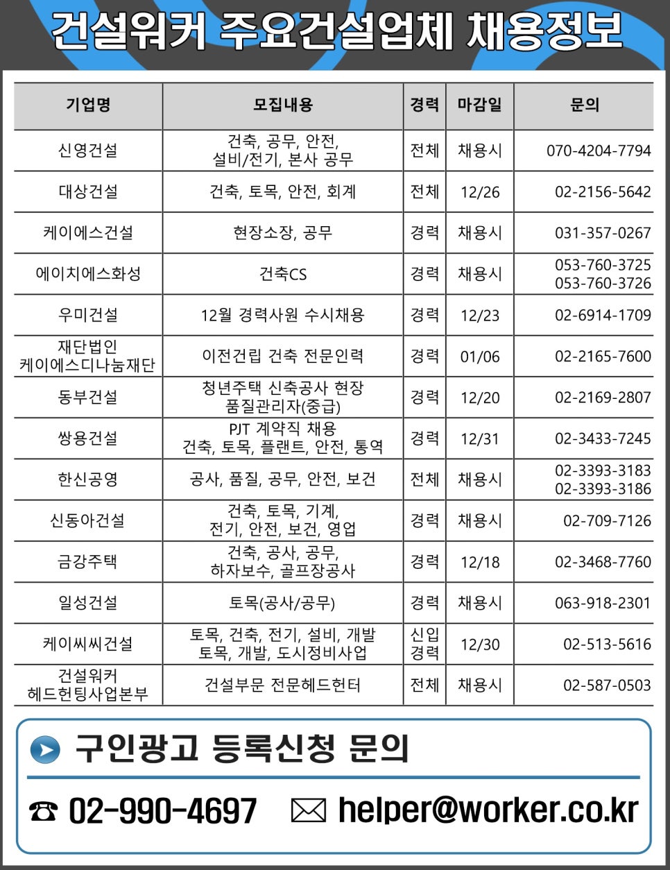 쌍용건설(주) 이미지