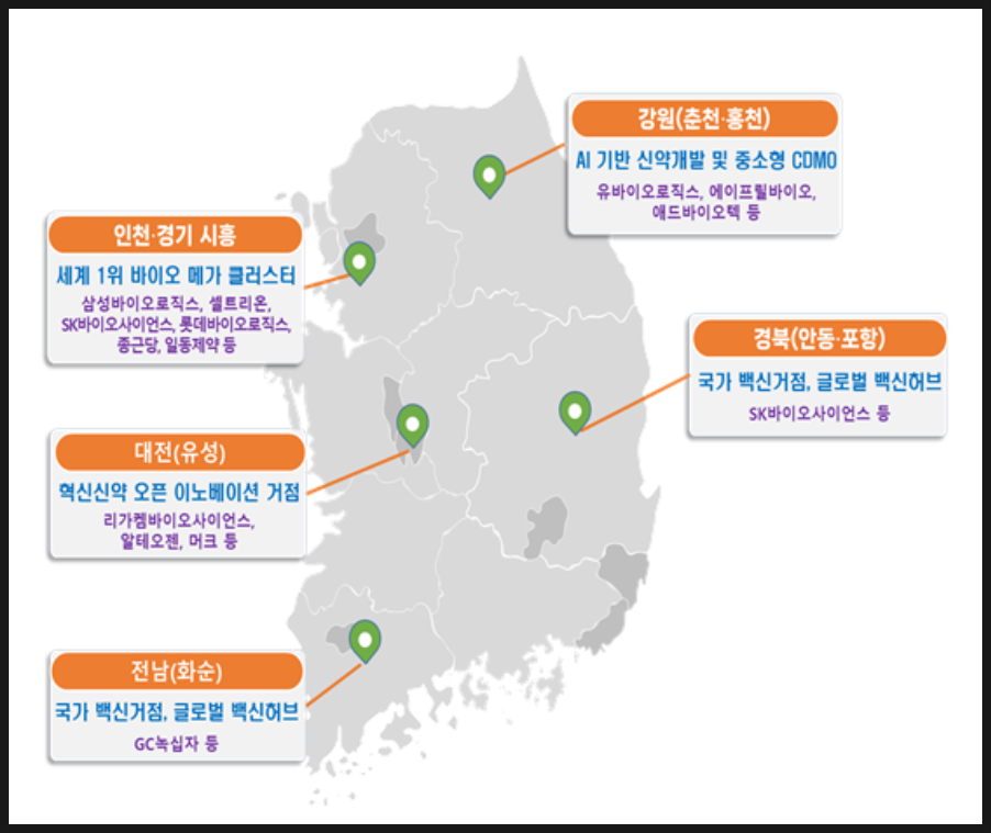 바이오메카(주) 이미지