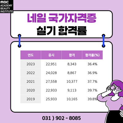 네일902 이미지