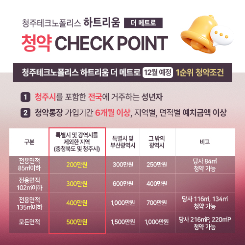 두진하우스 이미지