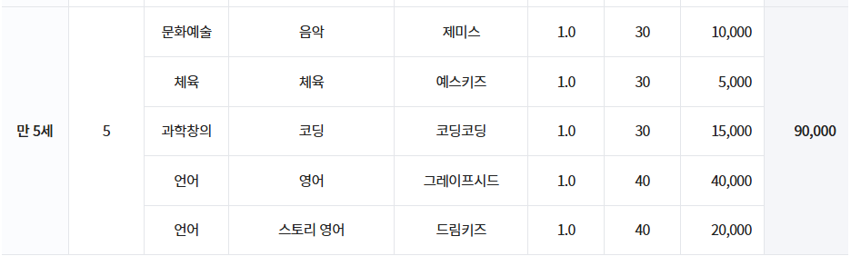금곡킹스키즈유치원 이미지