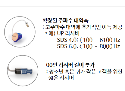 2025년도 포낙(Phonak) 신제품 인피니오 스피어(Infinio Sphere) 신제품 소개 및 가격표(Price List) — 원문 이미지 15