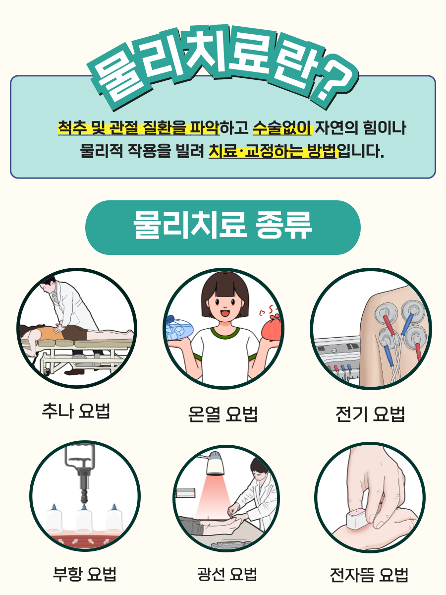 쉼한의원 이미지
