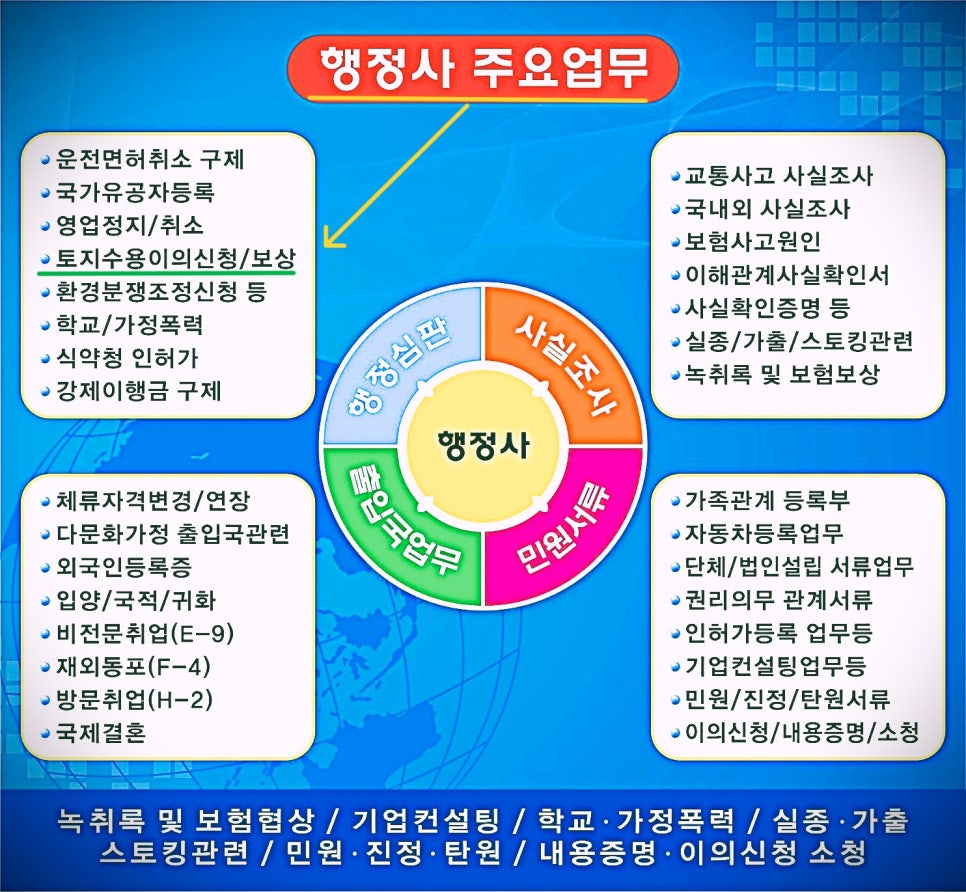 뉴글로벌행정사사무소 이미지