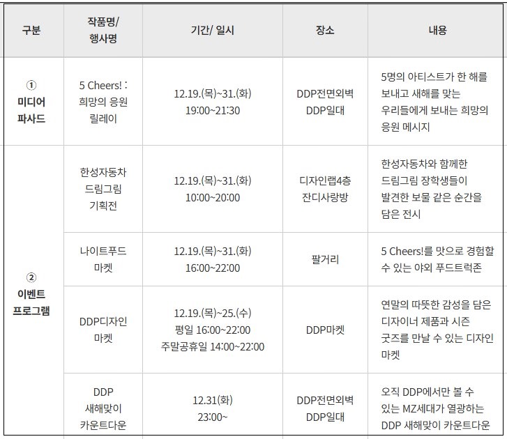 드림푸드랩 이미지