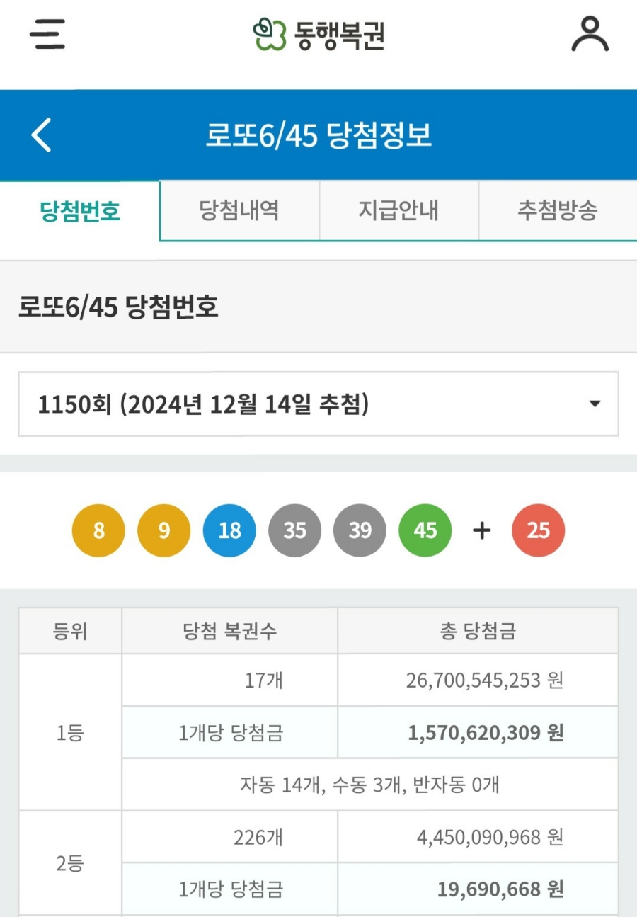 와우복권방 이미지