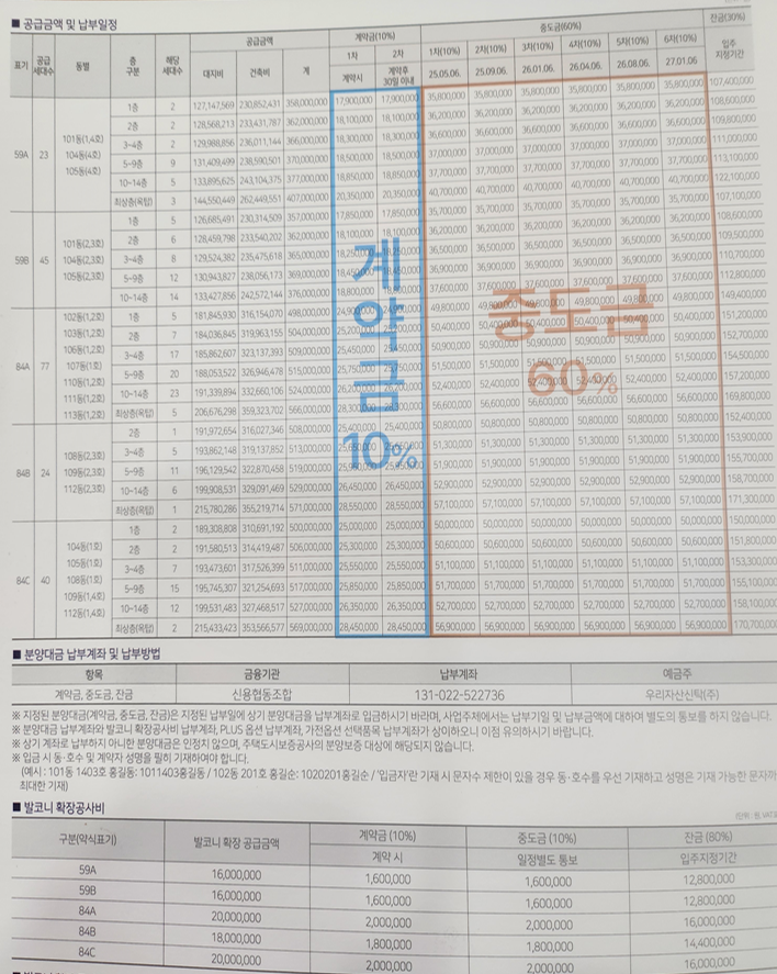 유니트24 이미지