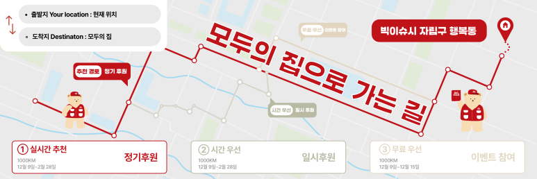행복동시장 이미지