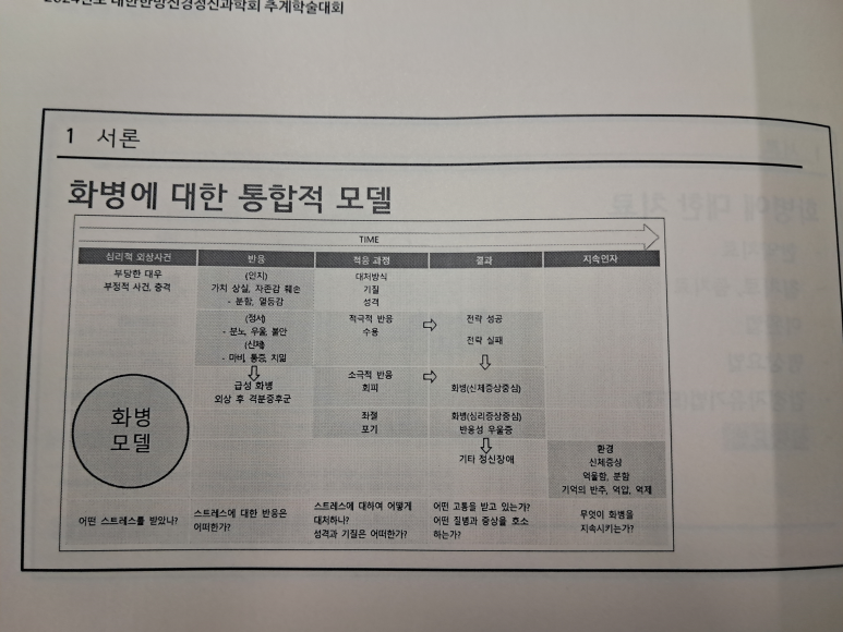 동의대학교부속한방병원 이미지