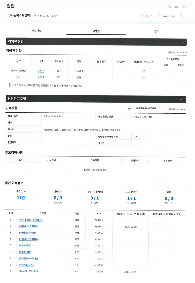뉴이스트컴퍼니 이미지