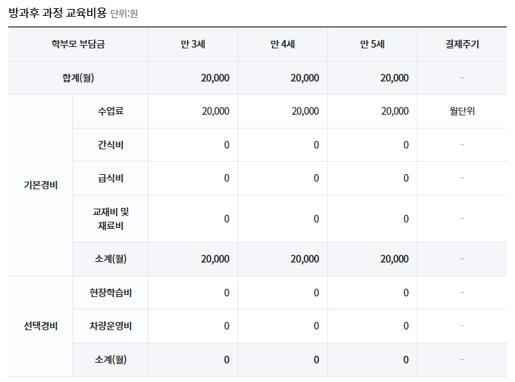 연세유치원 이미지
