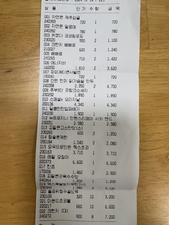 동두천아인스빌마트 이미지