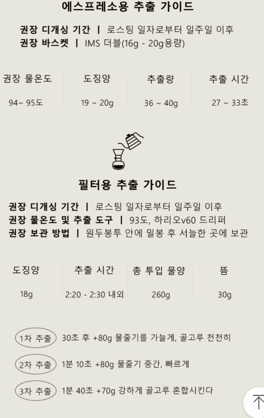너드커피 이미지