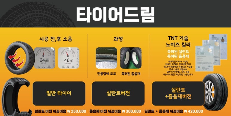 타이어w 이미지