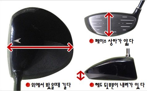 샬로우 이미지